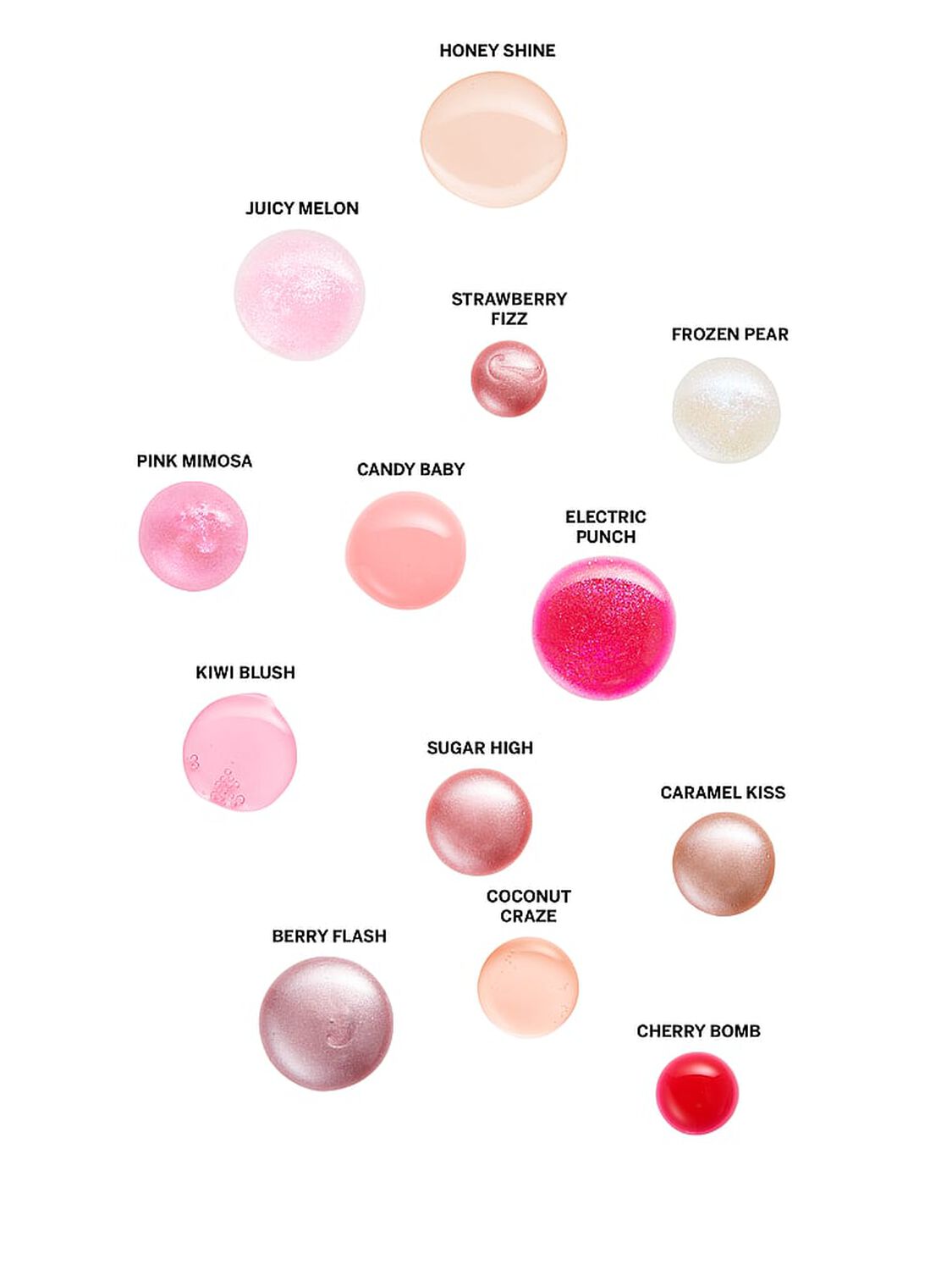 vs Lip Sugar High Flavored Lip Gloss 13G/.46OZ Sugar High 3 of 4 