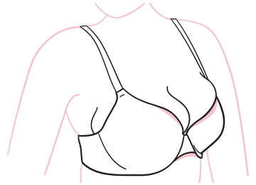 Straps That Cause Spillage